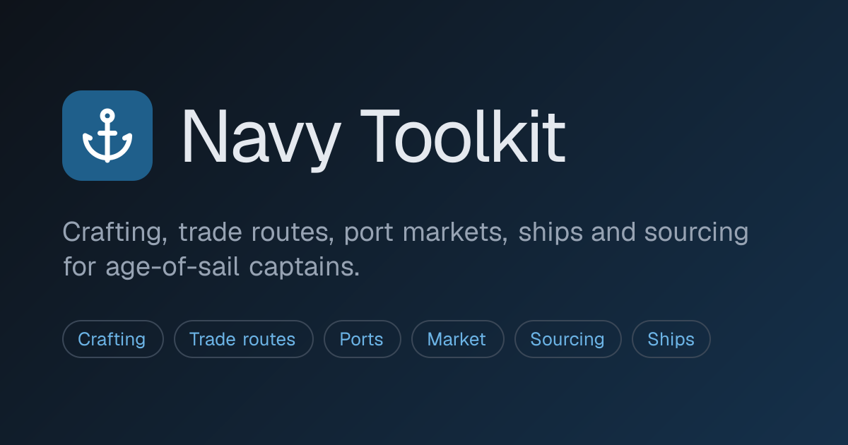 Black River · 2021 Nostalgia · Navy Toolkit